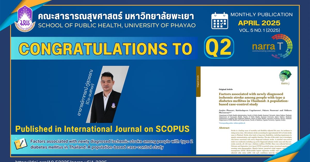 คณะสาธารณสุขศาสตร์ ขอแสดงความยินดี กับอาจารย์ภากรณ์ ภู่สุวรรณ